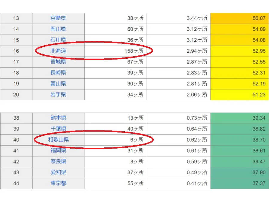 キャンプ好きが選ぶ 行ってみたいキャンプ場5選 Takibi タキビ キャンプ アウトドアの総合情報サイト