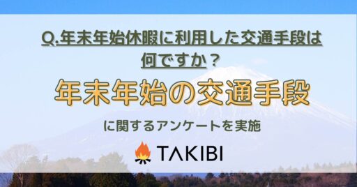 年末年始休暇に利用した交通手段-「新幹線」は第4位、第1位は?【交通手段にまつわるアンケート】